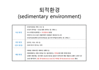 6 퇴적암과 퇴적환경(Sedimentary rock and environment)-11