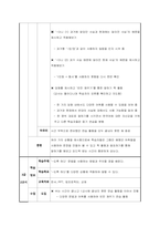 [과제 성적 100점 인증] 한국어교육실습 1차 참관보고서-2