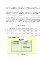 [경영] KTF 조직구조 분석-8