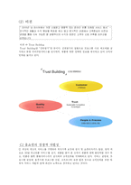 [국제경영전략] 동방CJ 홈쇼핑의 중국시장 성공 전략-3
