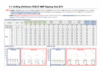 (Report)_O-Ring 및 Coupler의 NMP Dipping Test-2
