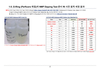 (Report)_O-Ring 및 Coupler의 NMP Dipping Test-6