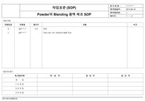 (SOP)_Powder의 Blending 용액 제조 작업표준-1