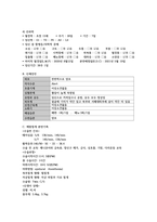 제왕절개 케이스(문헌고찰,사례,간호과정2개)-7