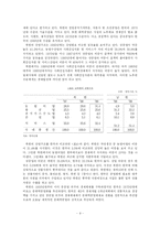 [북한경제학]남북한 경제협력에 대한 완벽분석-9