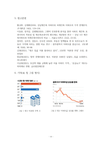 경제학_문재인 정부의 부동산정책에 대한 문제점과 대응 방안 분석-4