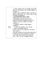 [자기소개서] 신라호텔 호텔리어 합격 샘플-2
