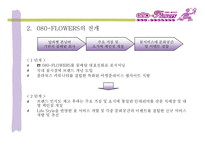 (사업계획서) 사랑과 함께 꽃을 배달해 주는 꽃배달 서비스 사업계획서(알파벳 폰넘버(Phone Number)를 이용한 창업 아이템)-16