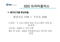 [방송경영] 케이블TV의 프로그램 편성 및 유통 - SBS 미디어 넷을 중심으로-13