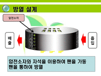 냉동공조 열교환기설계_LED방열설계(S급)-7