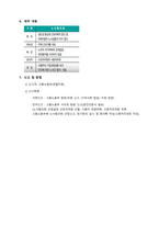 노사협의회 실무자료(신고_운영_규정)-2