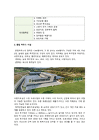 프로축구지도자_전북구단(전북현대모터스) 프로축구 지도자 교육-4