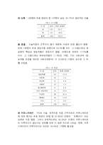 [공기업] 한국교육방송공사 기업사례분석-8