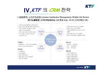 [경영정보시스템] KTF의 CRM 사례-9