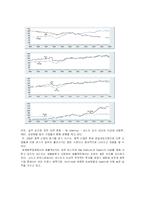 [국제경영론] 한국바스프(BASF KOREA) 국내진출 외국 계 기업 성공사례 연구-12