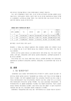 SK텔레콤 기업경영 분석-9