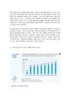 보건프로그램개발및평가 A형 2강에서 학습한 한국에서 건강증진사업의 추진 배경을 정리하고(15점), 제5차 국민건강증진종합계획(HP2030)의 팩트시트 1호~5호 중 -7