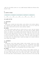 방송통신대학교 중간과제물 간호지도자론-4