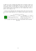 [레포트] 초록색의 생리적 심리적 특성과 치유효과-20