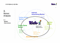 [사업계획서]리치아이[Rich-i] 사업계획서 - 온&오프라인 청소년 경제 교육 서비스-11