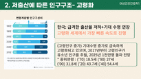 한국 저출산과 인구변화에 대한 현황-7