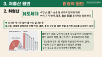 한국 저출산과 인구변화에 대한 현황-11