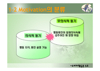 [소비자행동론] 모티베이션(Motivation)-10
