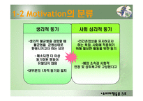 [소비자행동론] 모티베이션(Motivation)-11