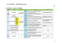 중국지역 사업제안서(유산균, 건강기능식품)_2022년-6