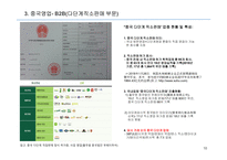 중국지역 사업제안서(유산균, 건강기능식품)_2022년-10