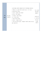(99점/100점) 한국어교원2급 모의수업계획서+수업지도안 (추가-실습 PPT 내용과+참고자료사이트)-4
