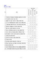 초등학교 생활교육위원회 운영 규정-6