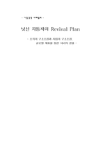 [국제경영] 닛산 자동차의 Revival Plan-1
