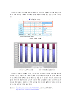 [마케팅조사] LG전자 X-note 노트북 마케팅조사 분석-2