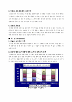 [기업분석](주)CJ그룹 경영분석-18