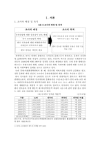[호텔관광]한국민속촌 외래관광객유치를 위한 방안 자료 조사-3
