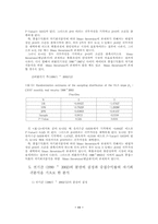 [졸업]한국 주식시장에서의 평균회귀에 관한 실증분석-11