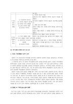 [국어교육론] 중학교 국어생활 교과서 분석-6