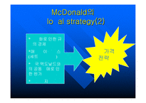 [글로벌마케팅]맥도날드의 세계화전략-6