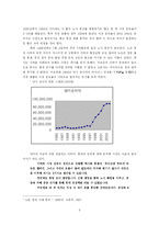 [인사행정] 유한킴벌리 경영혁신-9