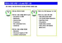 [전자문서]전자문서 보관 글로벌표준 동향 - PDF/A-16
