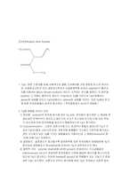 [화학공학] 고분자 콤파운딩-3