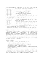 [사회조사방법론] 7장. 표집의 논리-11