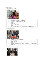 [사회복지] 서울시립대종합사회복지관분석-15