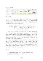 [노사관계론] 23살 사회초년생(男)의 최저생계비 분석조사-15