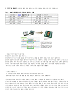 [컴퓨터조립] 컴퓨터 조립 레포트-2