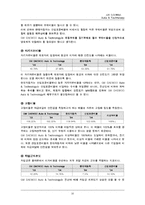 [경영학, 회계학, 경영분석, 회계감사] GM DAEWOO 경영분석-16