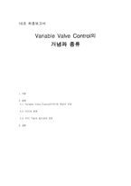 [내연기관] Variable Valve Control의 개념과 종류-1