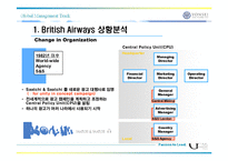 British Airways 사례-5