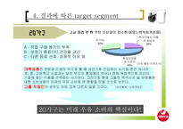 [마케팅조사론]시장점유율 증대를 위한 서울우유 커뮤니케이션전략 (A+리포트)-17